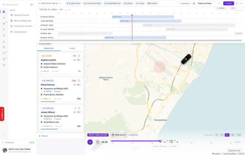 Control de flota en simulación: turnos de los conductores, servicios en curso y un coche sobre el mapa